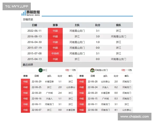 英超赛季精彩纷呈 如何精准预测比赛比分赢得更多投注机会 英超赛季精彩纷呈 如何精准预测比赛比分赢得更多投注机会